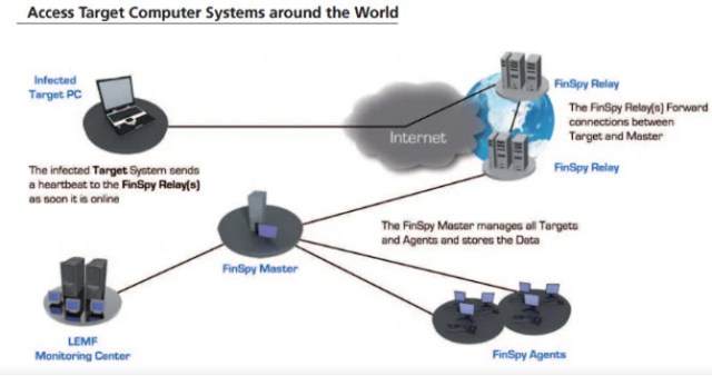ekran görüntüsü, metin içeren bir resim

Açıklama otomatik olarak oluşturuldu